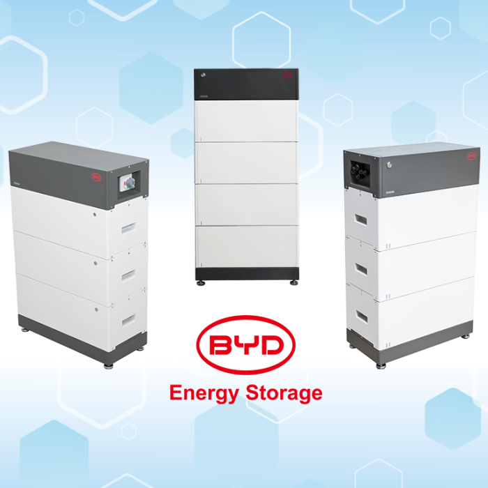 Welke omvormers zijn compatibel met de BYD Battery-Box?